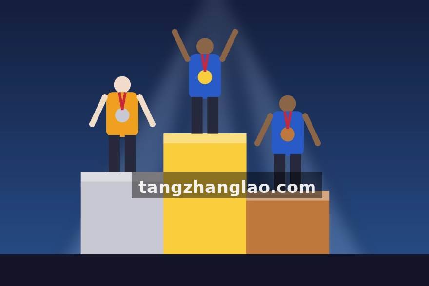 球迷网 休赛期补强成色几何：六支球队轮换升级的深度盘点